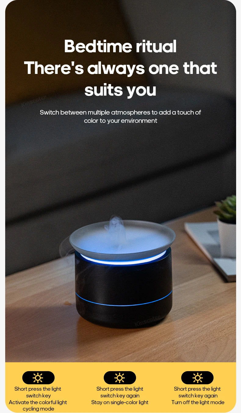 Cloud Aromatherapy Diffuser 200ml USB Humidifier
