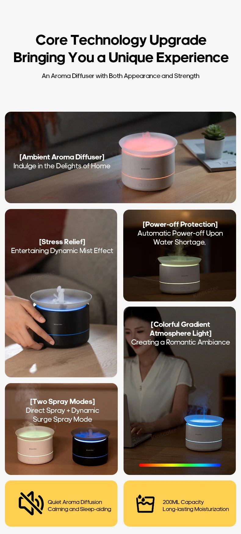 Cloud Aromatherapy Diffuser 200ml USB Humidifier