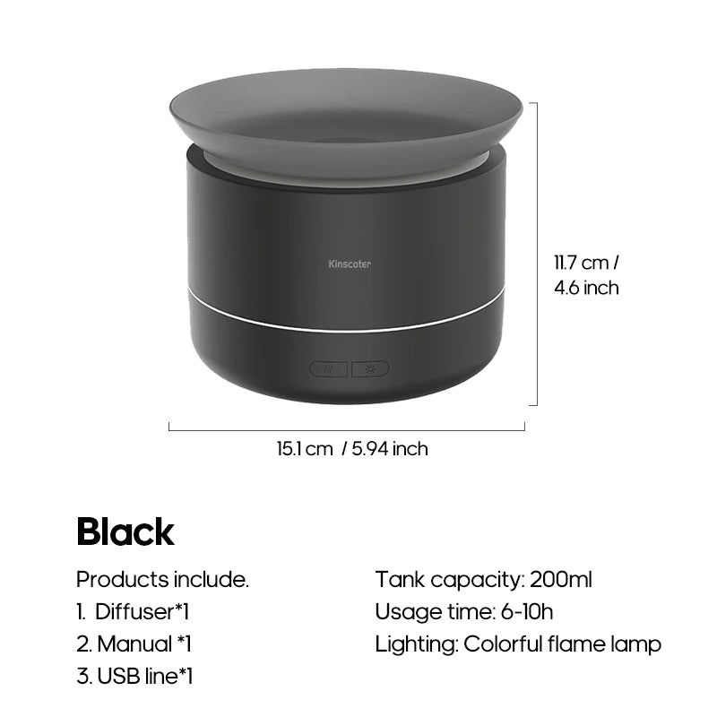 Cloud Aromatherapy Diffuser 200ml USB Humidifier