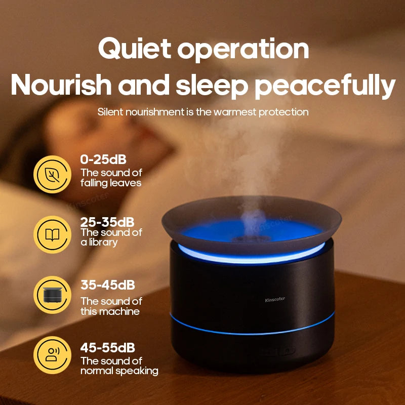 Cloud Aromatherapy Diffuser 200ml USB Humidifier