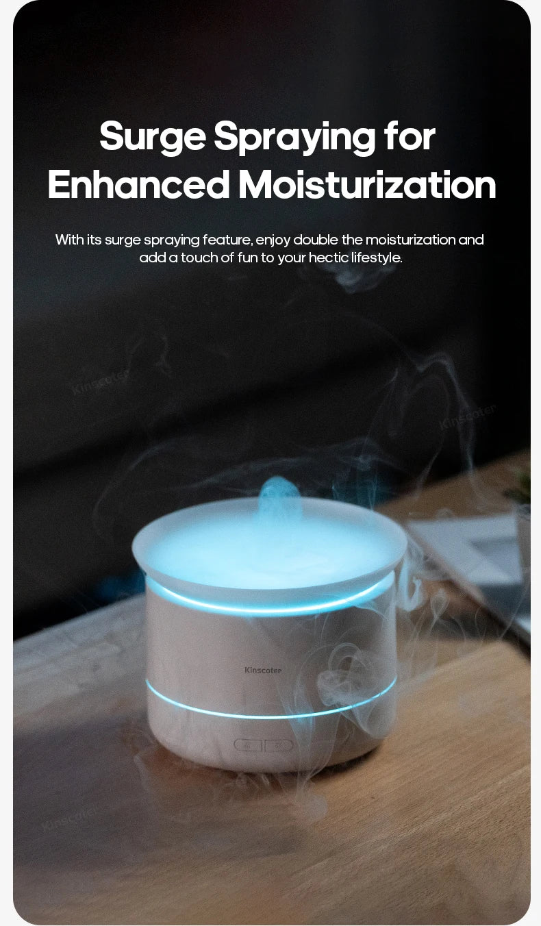 Cloud Aromatherapy Diffuser 200ml USB Humidifier