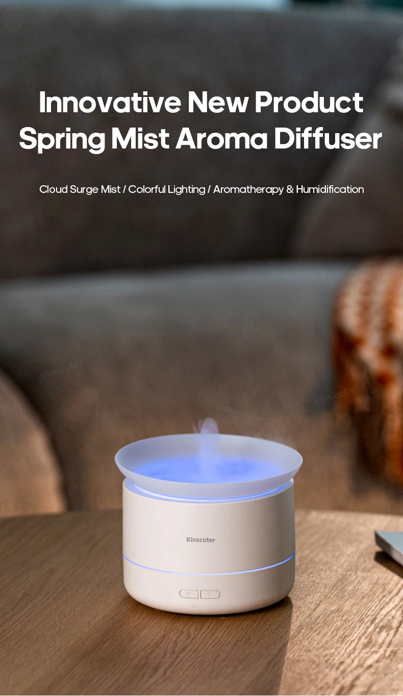 Cloud Aromatherapy Diffuser 200ml USB Humidifier