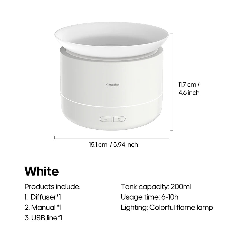 Cloud Aromatherapy Diffuser 200ml USB Humidifier