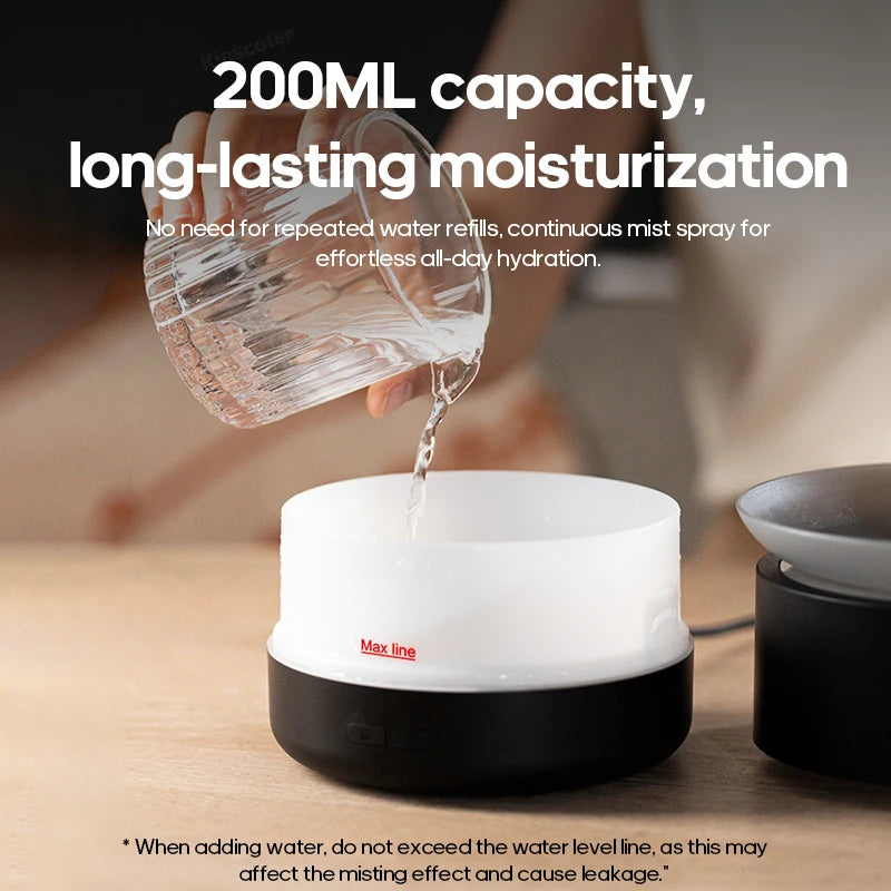 Cloud Aromatherapy Diffuser 200ml USB Humidifier