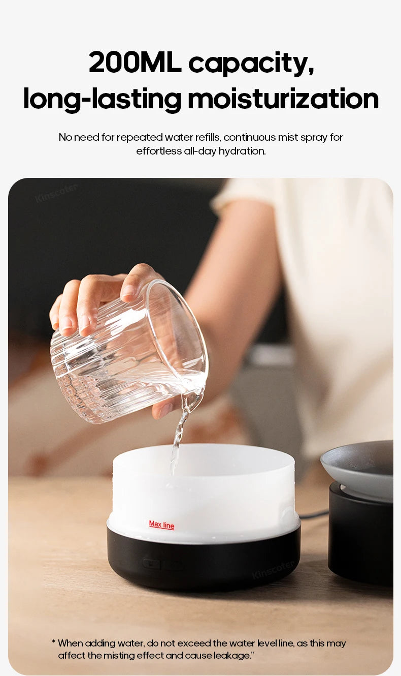 Cloud Aromatherapy Diffuser 200ml USB Humidifier