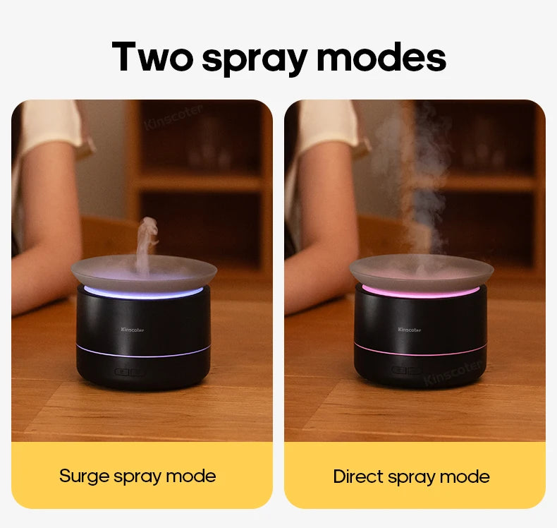 Cloud Aromatherapy Diffuser 200ml USB Humidifier