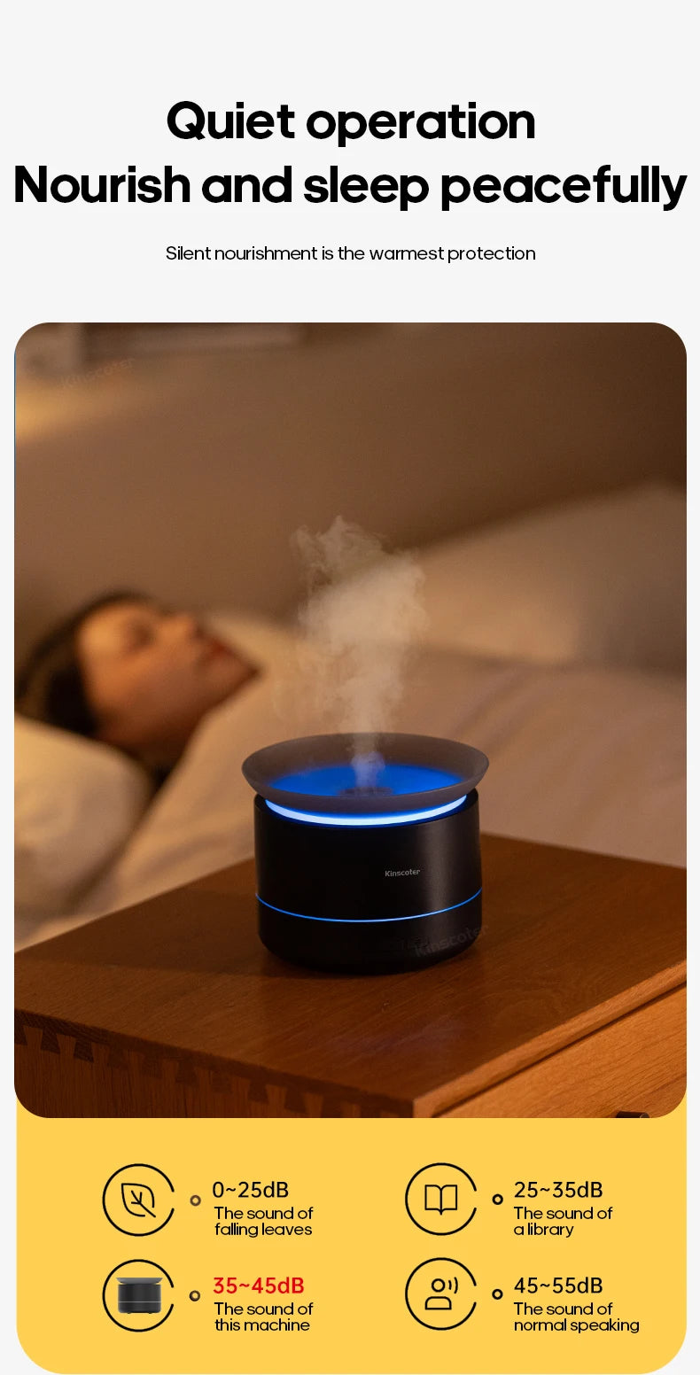 Cloud Aromatherapy Diffuser 200ml USB Humidifier