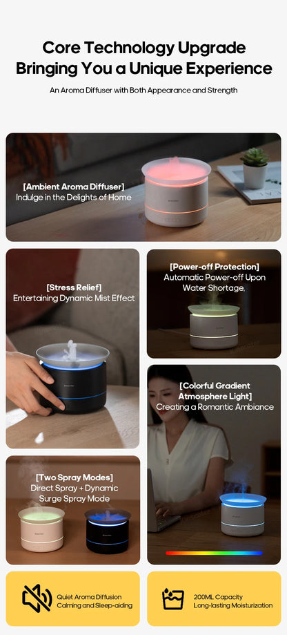 Cloud Aromatherapy Diffuser 200ml USB Humidifier