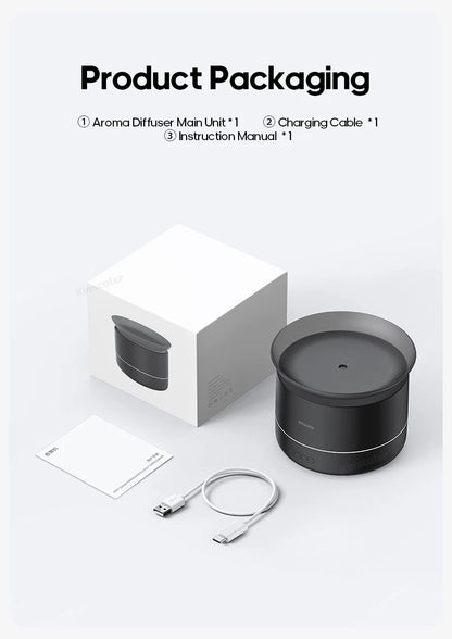 Cloud Aromatherapy Diffuser 200ml USB Humidifier