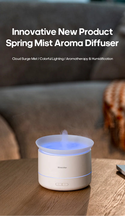 Cloud Aromatherapy Diffuser 200ml USB Humidifier