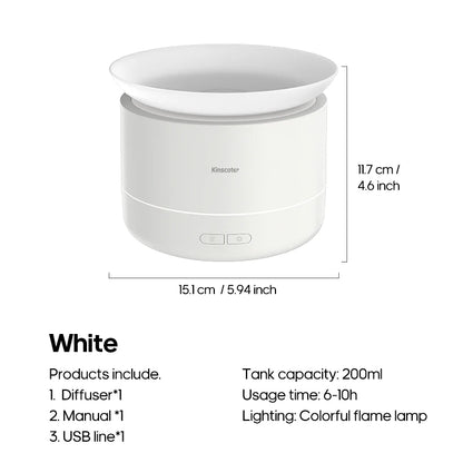 Cloud Aromatherapy Diffuser 200ml USB Humidifier