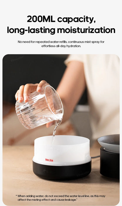 Cloud Aromatherapy Diffuser 200ml USB Humidifier
