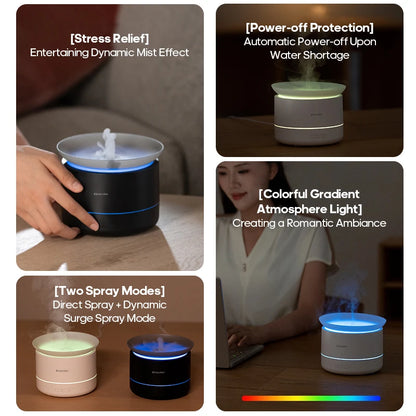 Cloud Aromatherapy Diffuser 200ml USB Humidifier